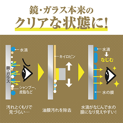 シャワーヘッドの清掃