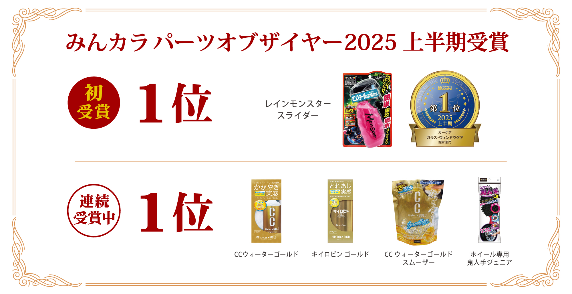 みんから受賞2025