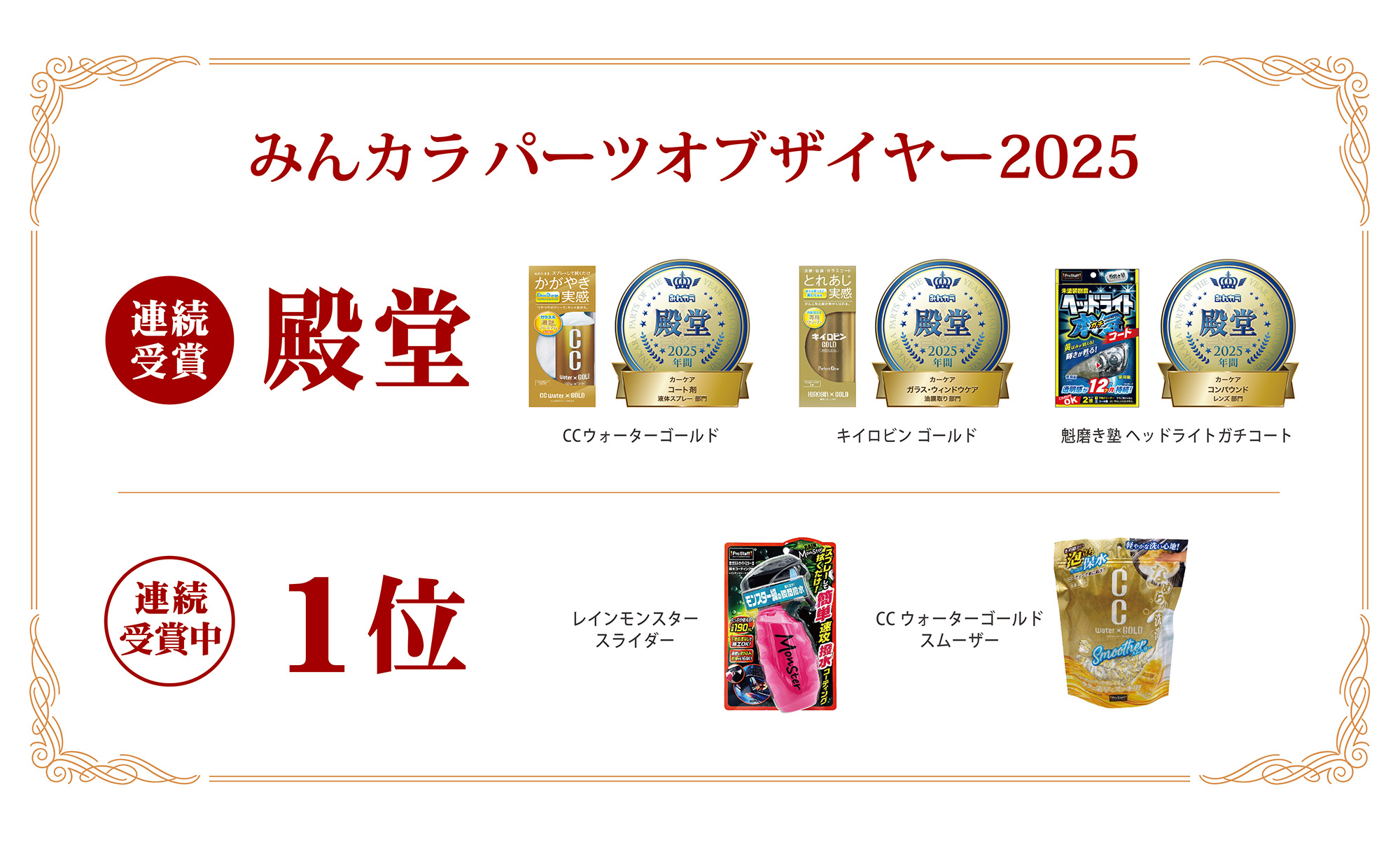 みんカラ PARTS OF THE YEAR 2025年間大賞を受賞！