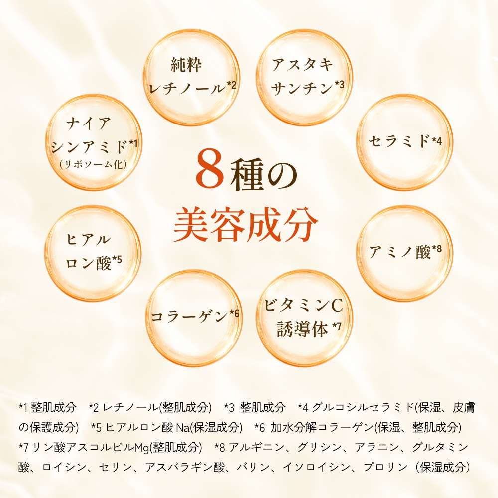 シーシーワン アスタセラム